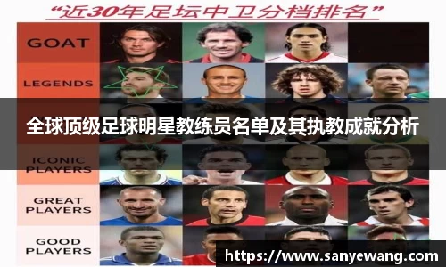 全球顶级足球明星教练员名单及其执教成就分析